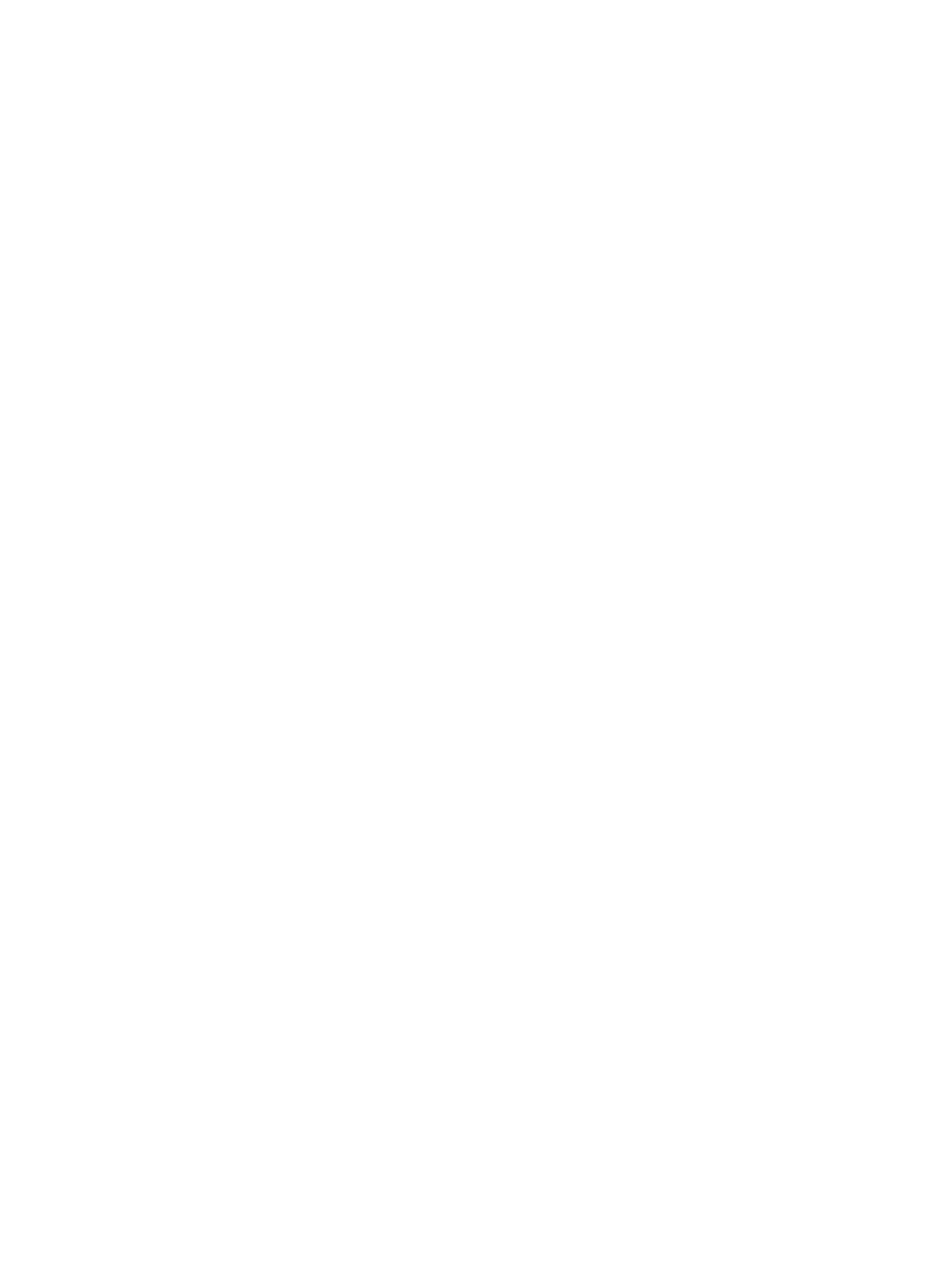 National Association of Realtors - Commercial Division